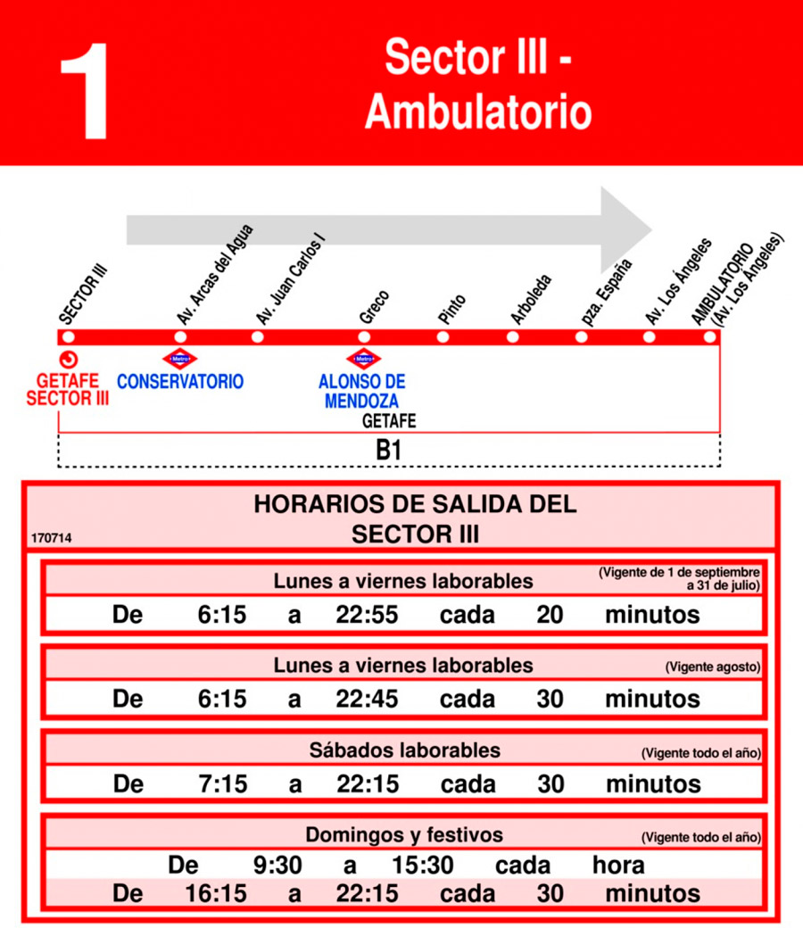 Horario Línea 1 Ida