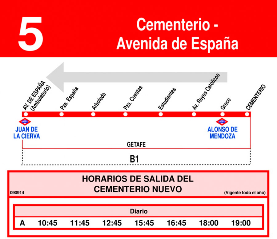 Horario Línea 5 Vuelta