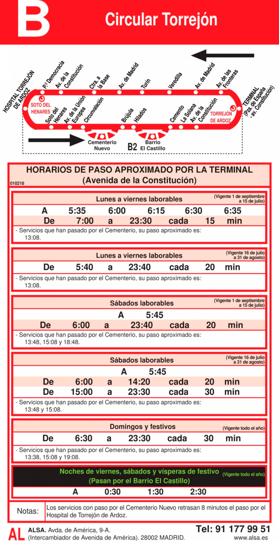 Horario Línea 1B Vuelta