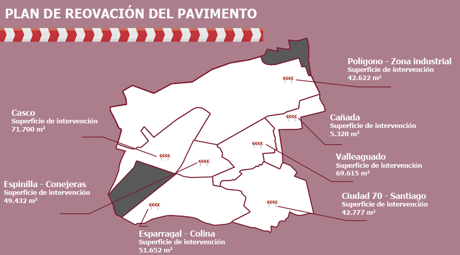 plan de asfaltado de coslada 2019