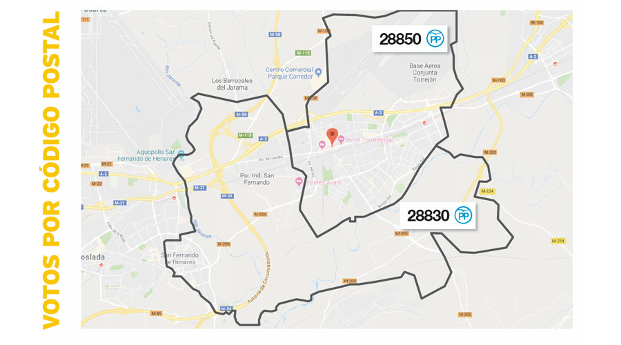 intenci&oacute;n de voto en Torrejon de ardoz