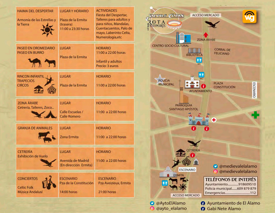 mapa feria medieval el alamo