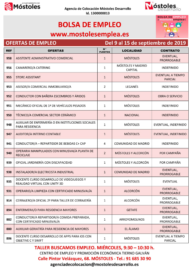 empleos semanales mostoles desarrollo 9 septiembre de 2019