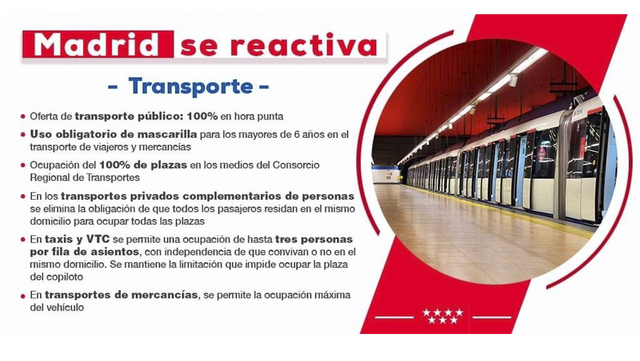 medidas comunidad de madrid covid transporte