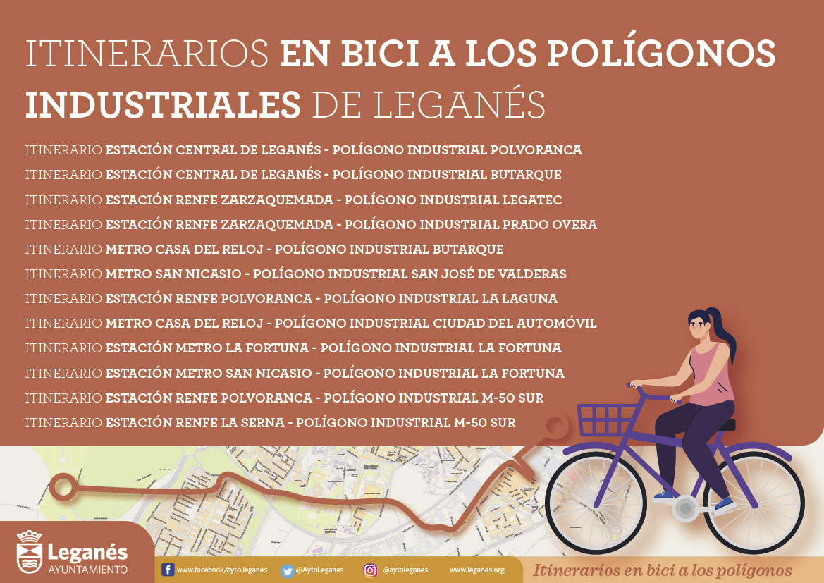 Poligonos itinerarios Poligonos itinerarios