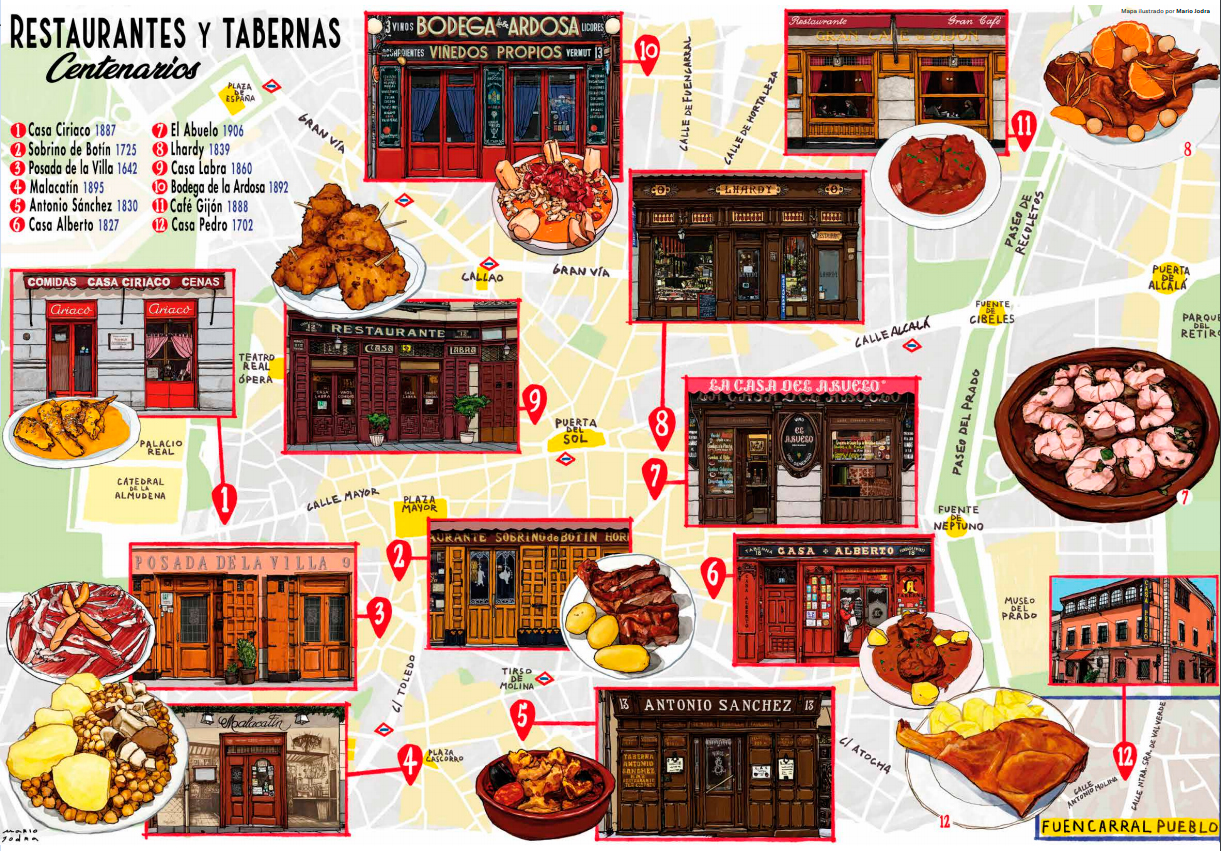 Asociaci&oacute;n de Restaurantes y Tabernas Centenarios