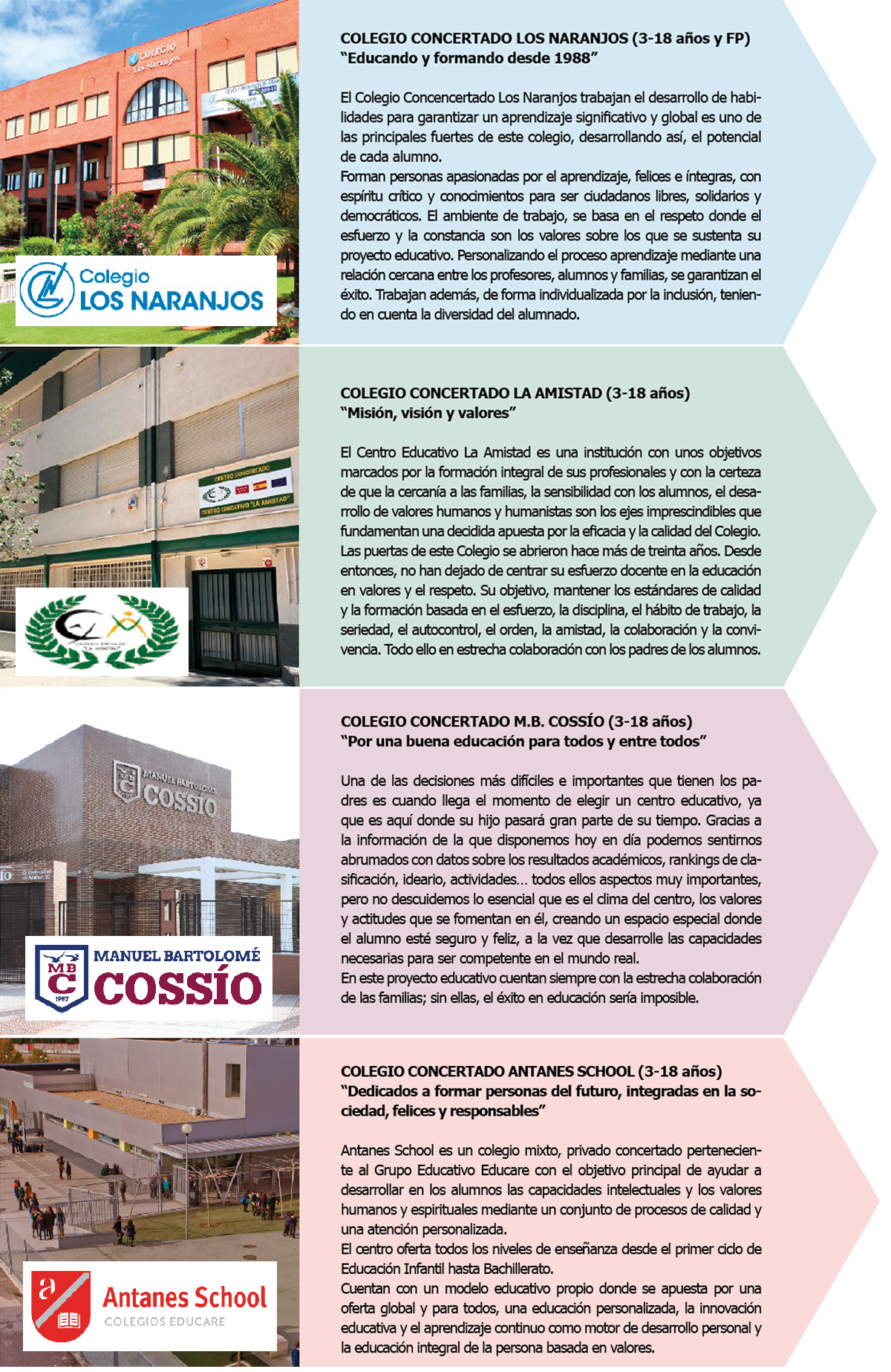 Los Naranjos, La Amistad, M.B. Coss&iacute;o y Antanes School participan en nuestro reportaje