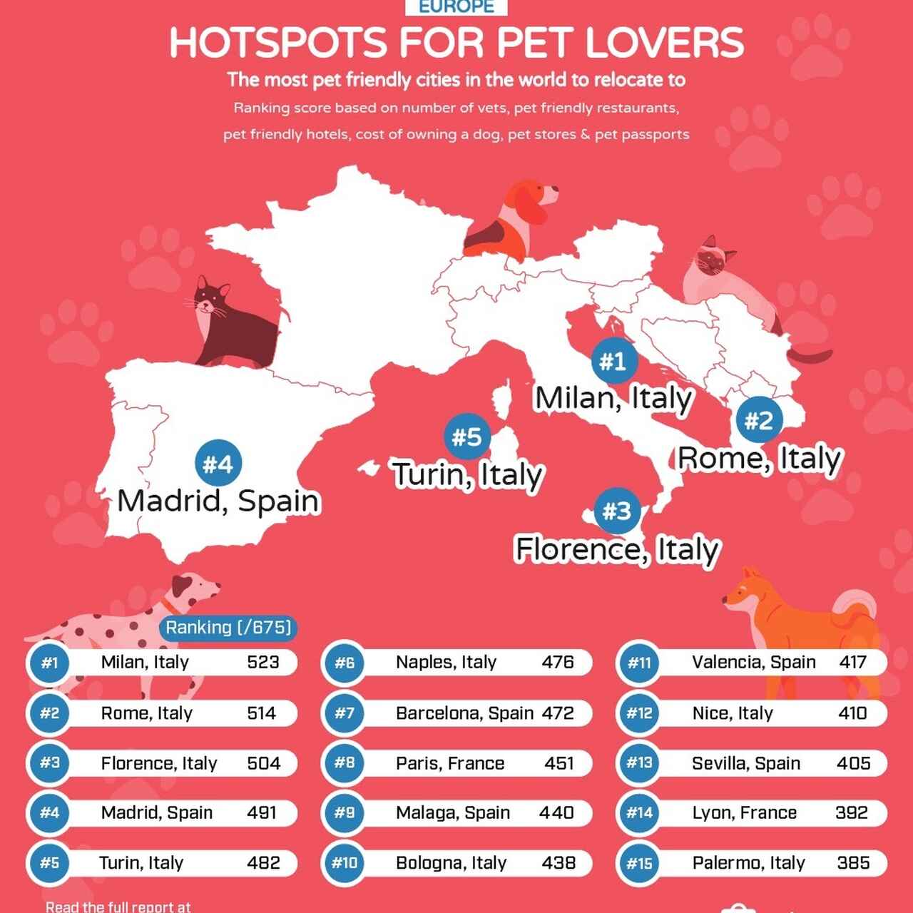 Mapa de las 15 ciudades más aptas para mascotas de Europa Mapa de las 15 ciudades más aptas para mascotas de Europa
