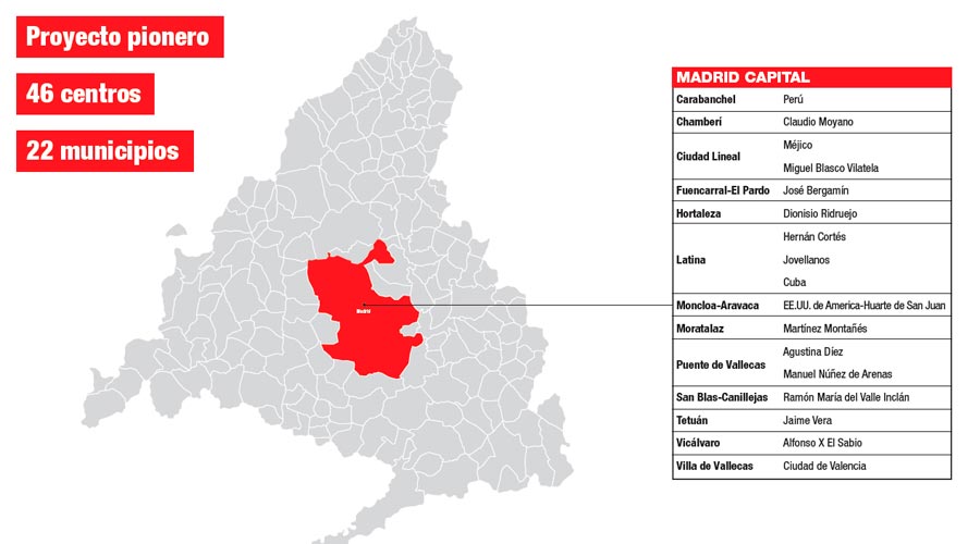 Colegios de Madrid que tendrá aulas de 0-3 años Colegios de Madrid que tendrá aulas de 0-3 años