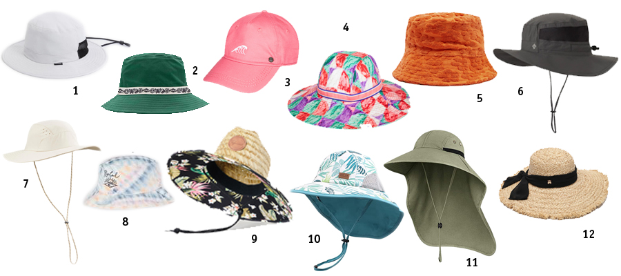 Sombreros contra el sol
