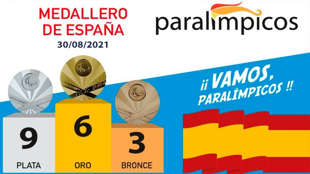 La selección española de natación arrasa