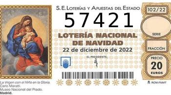 El sorteo de la Lotería de Navidad 2023 reparte hoy, viernes 22 de diciembre, hasta 2.590 millones de euros en premios