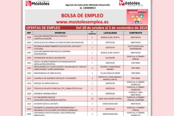 Móstoles Desarrollo ha publicado su listado de empleo con casi 40 vacantes disponibles