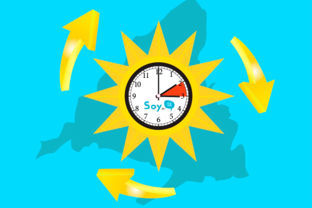 Nos toca cambiar el reloj, pero... ¿Cuánto tiempo le queda a esta costumbre?
