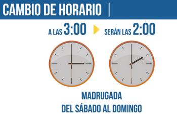La madrugada del domingo 30 de octubre los relojes se atrasarán: a las 3:00h serán las 2:00h