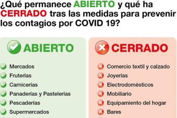 Entra para consultar la guía completa y saber cómo orientarte estos días