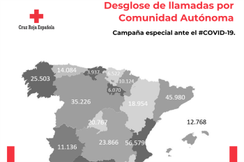 La sede de nuestra ciudad continuará abierta durante el periodo de emergencia sanitaria