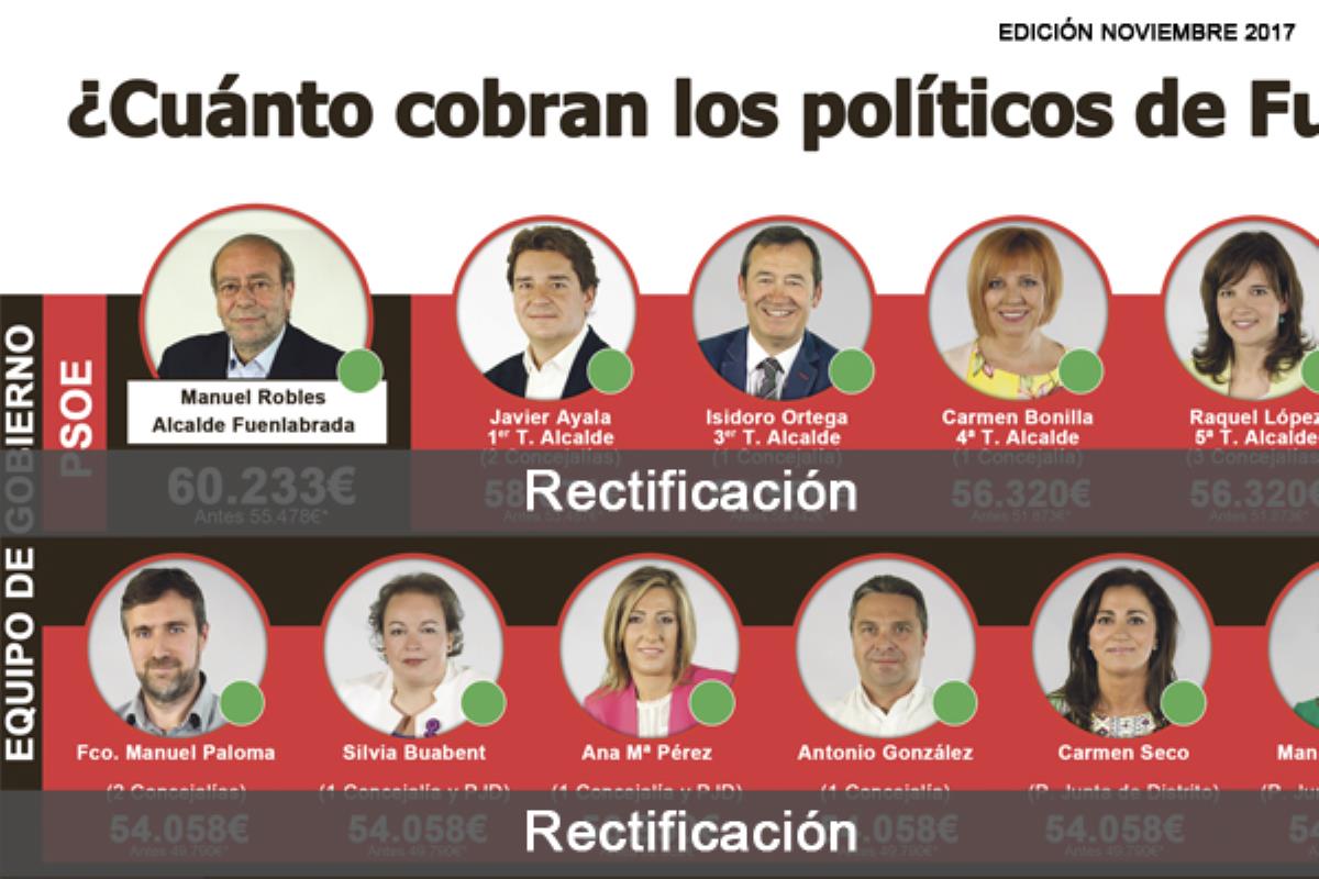 Rectificamos los datos de la edición impresa de Fuenlabrada 