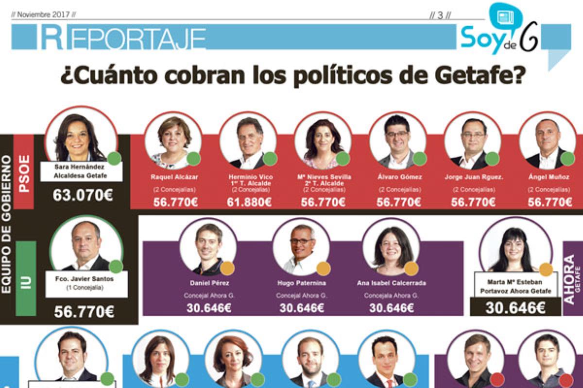 ¿Cobran lo suficiente nuestros políticos?