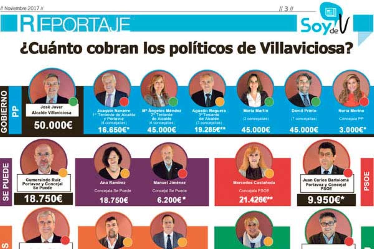 ¿Cobran lo suficiente nuestros políticos?
