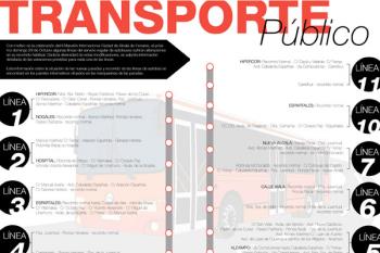 Te presentamos las rutas alternativas y los itinerarios de las líneas de autobuses