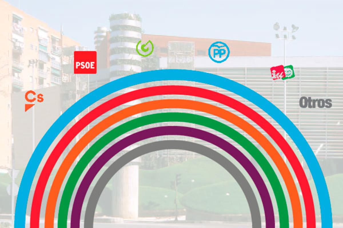 El PSOE Móstoles perdería un concejal 