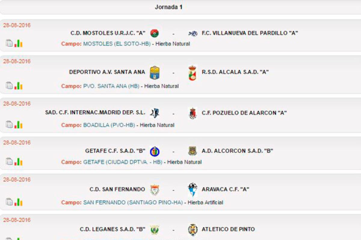 Los nuestros arrancarán frente al Villanueva del Pardillo el 28 de agosto