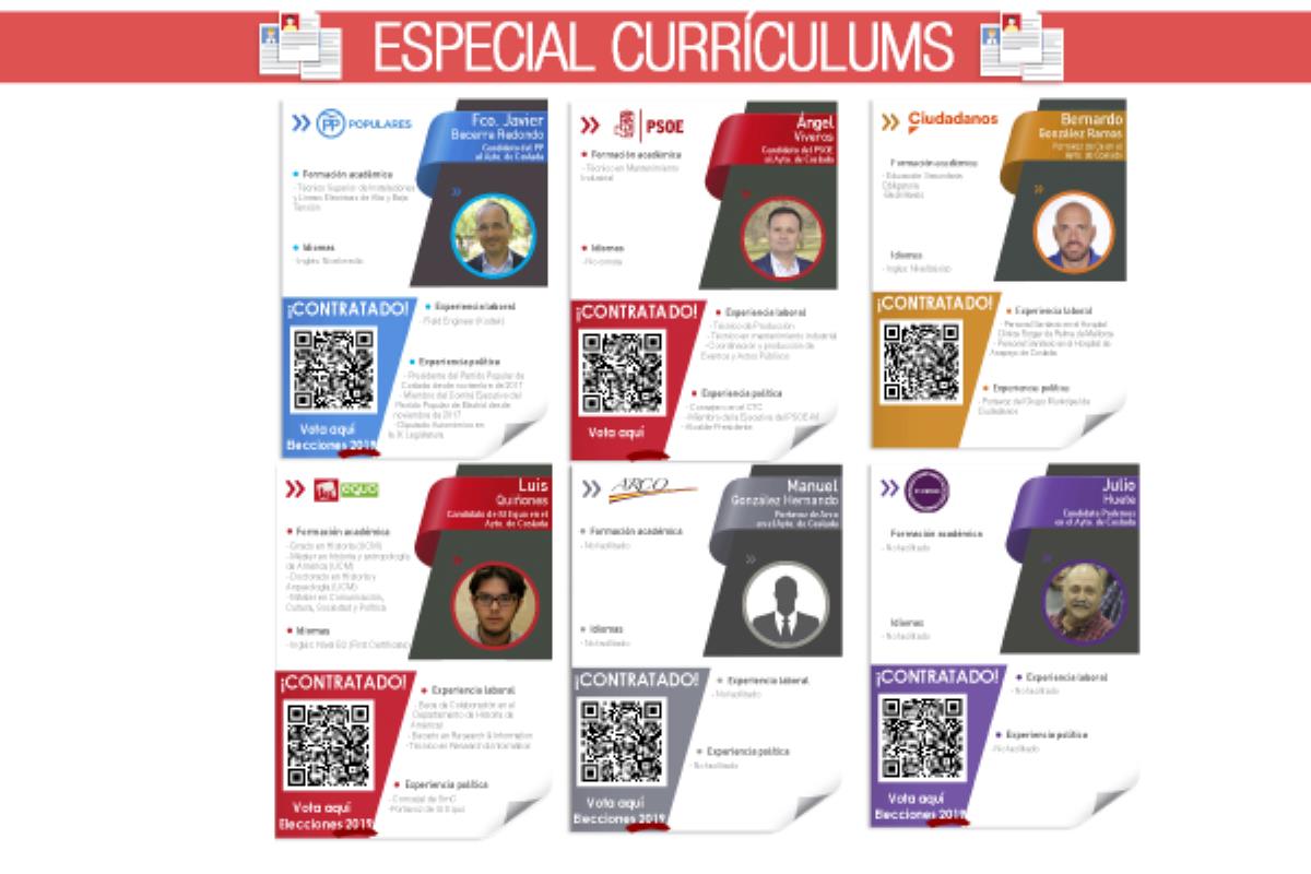 Conoce la trayectoria académica, laboral y política de los representantes