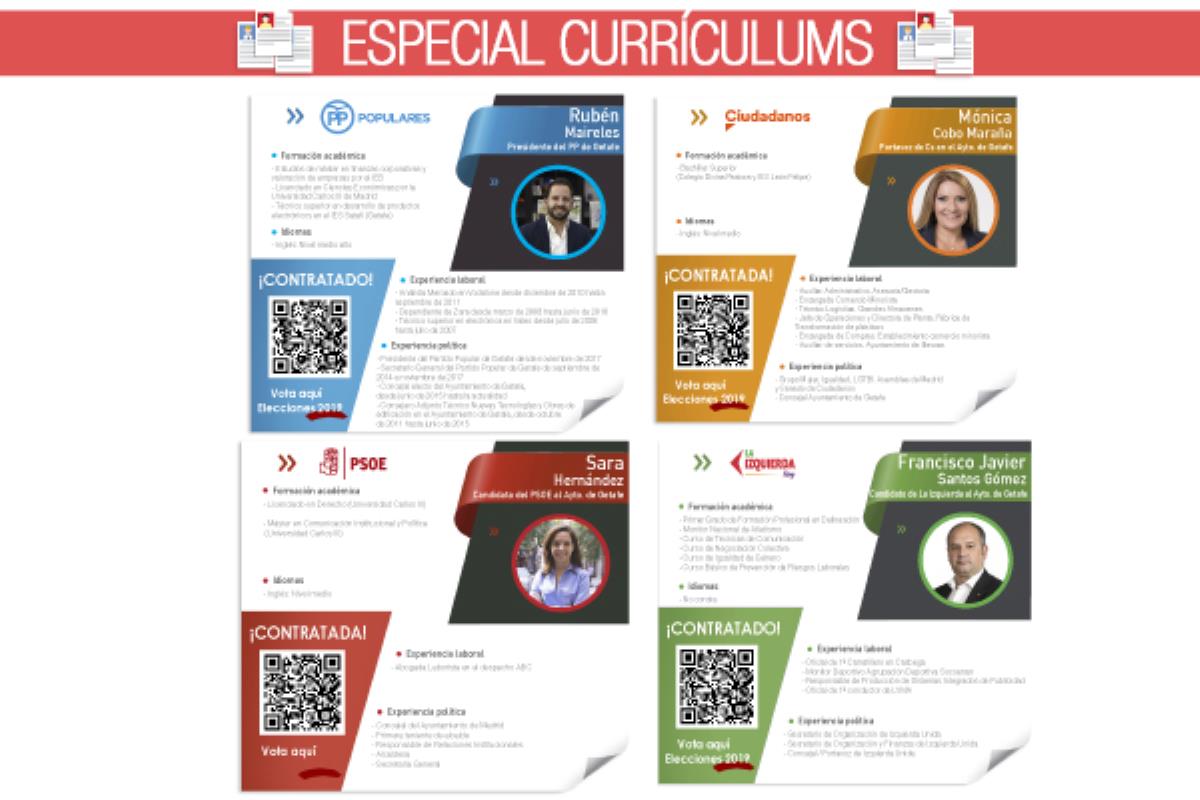 Conoce la trayectoria académica, laboral y política de los representantes