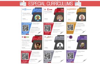 Conoce la trayectoria académica, laboral y política de los representantes