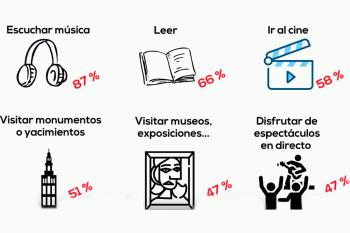 Lo recoge la última 