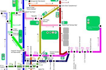 Con este proyecto, el peatón es el protagonista