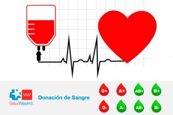 Lee toda la noticia 'La Comunidad de Madrid necesita donaciones de sangre urgentes'