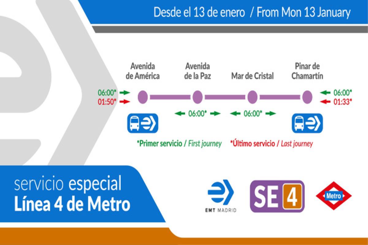 Este Servicio Especial estará activo hasta que finalicen las obras de la L4 de Metro