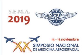 Reúne a expertos de toda España