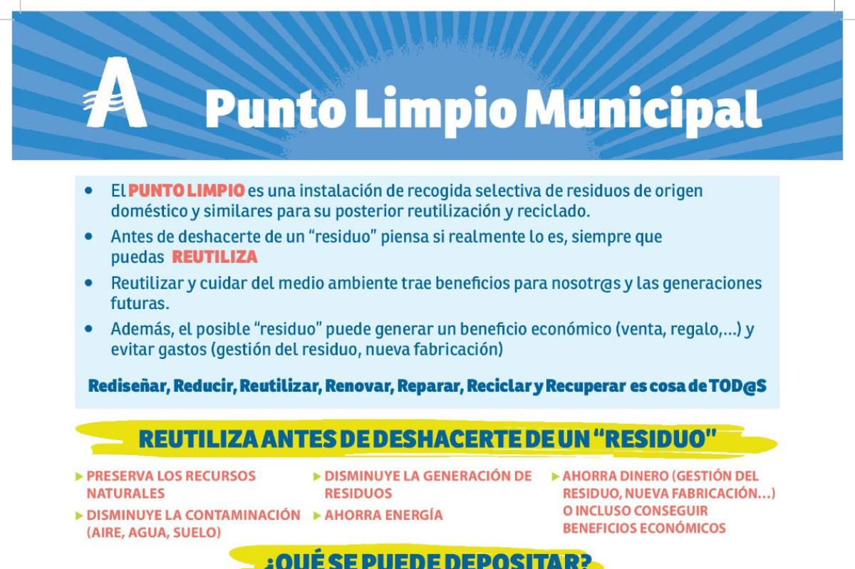 El Punto Limpio se encuentra en el Camino de la Esgaravita