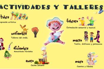 Diferentes actividades que se realizarán en la Ludoteca Municipal