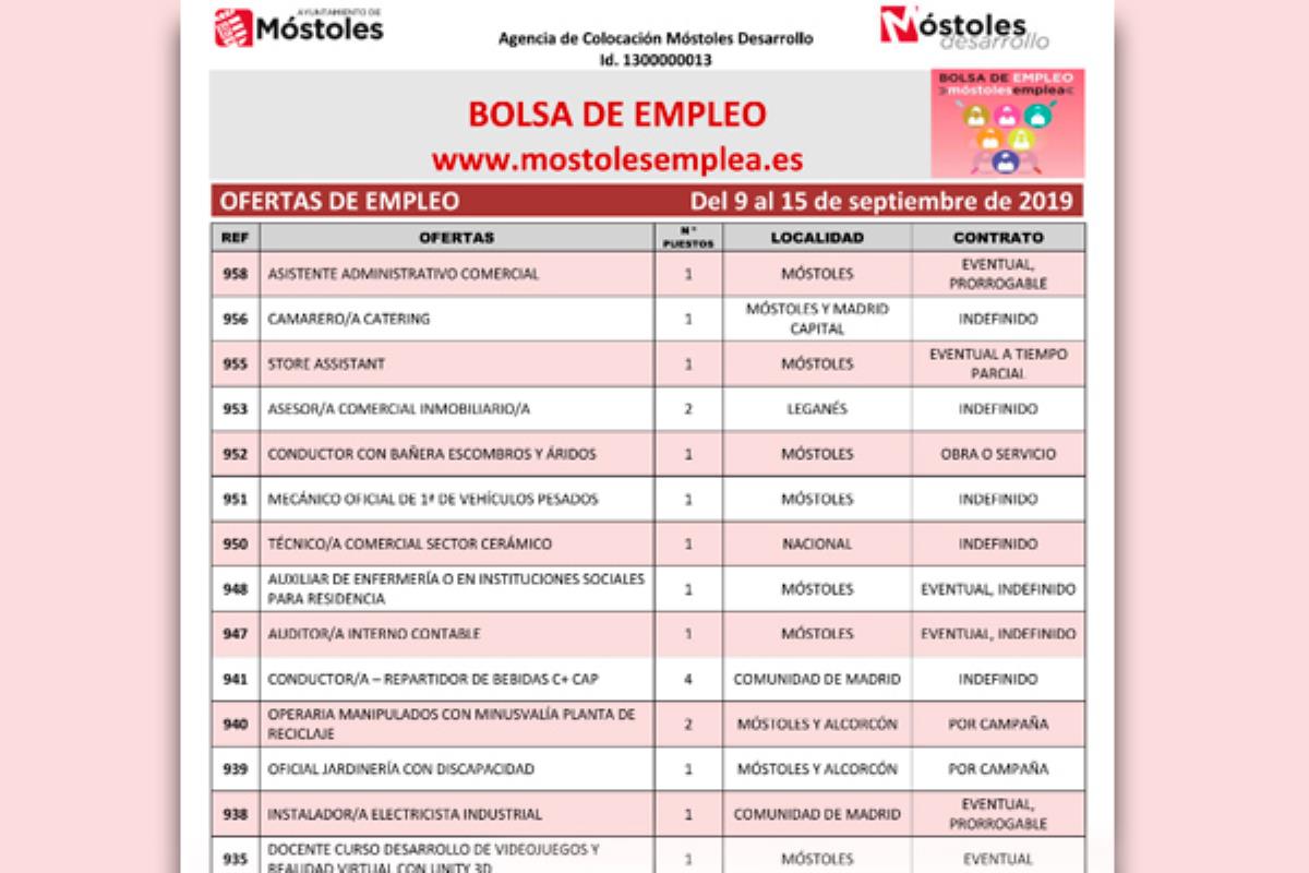 El Ayuntamiento ofrece 20 empleos diferentes que cuentan con 25 vacantes libres 