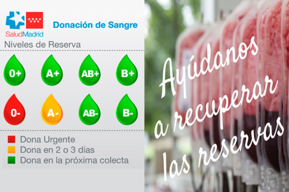 El Centro de Transfusión de Madrid alerta de la necesidad urgente de donaciones
