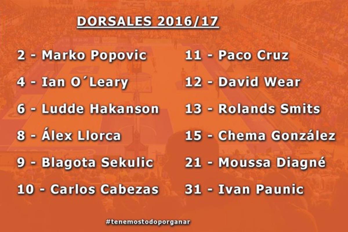 Te presentamos los números que llevarán nuestros jugadores a sus espaldas