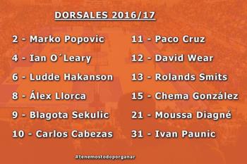 Te presentamos los números que llevarán nuestros jugadores a sus espaldas