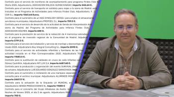 La formación local considera que el ejecutivo local abusa de este tipo de contratos 