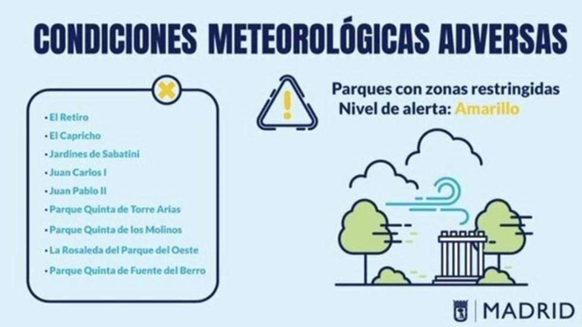 Debido a la previsión de rachas de viento entre 40 y 50 km/h con temperaturas por debajo de 35ºC
