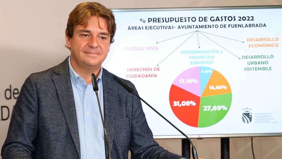 Para ayudar a familias y empresas y generar oportunidades a través de los fondos europeos