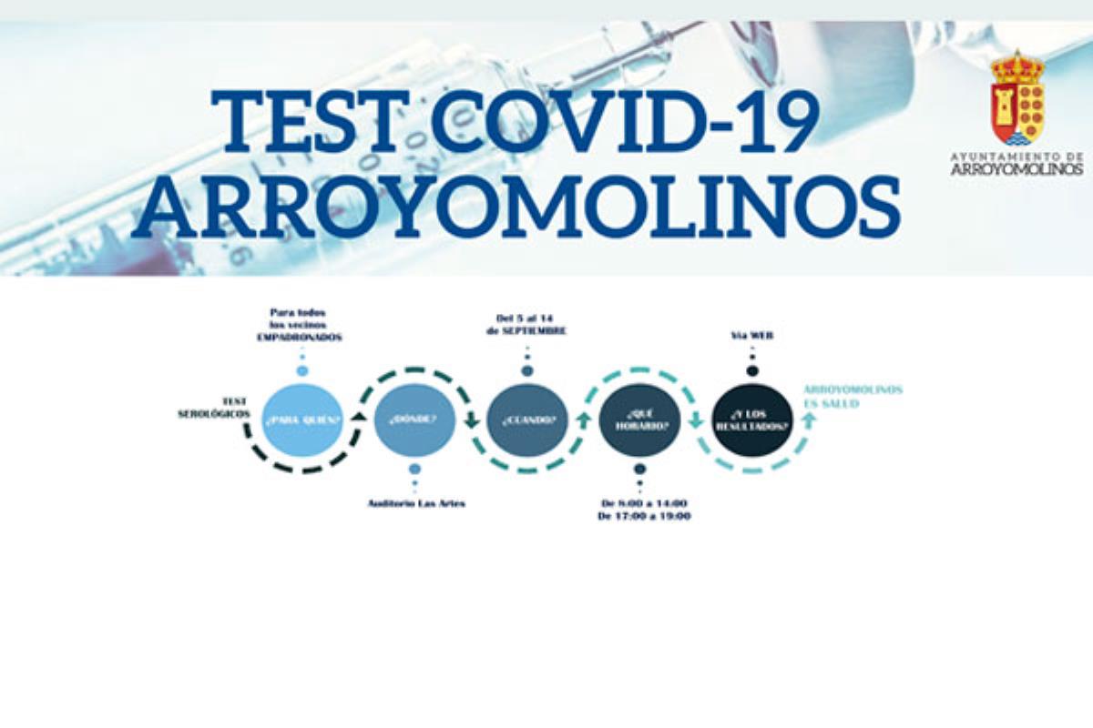 Los empadronados podrán acudir a realizarse las pruebas del 5 al 14 de septiembre al Auditorio Municipal 