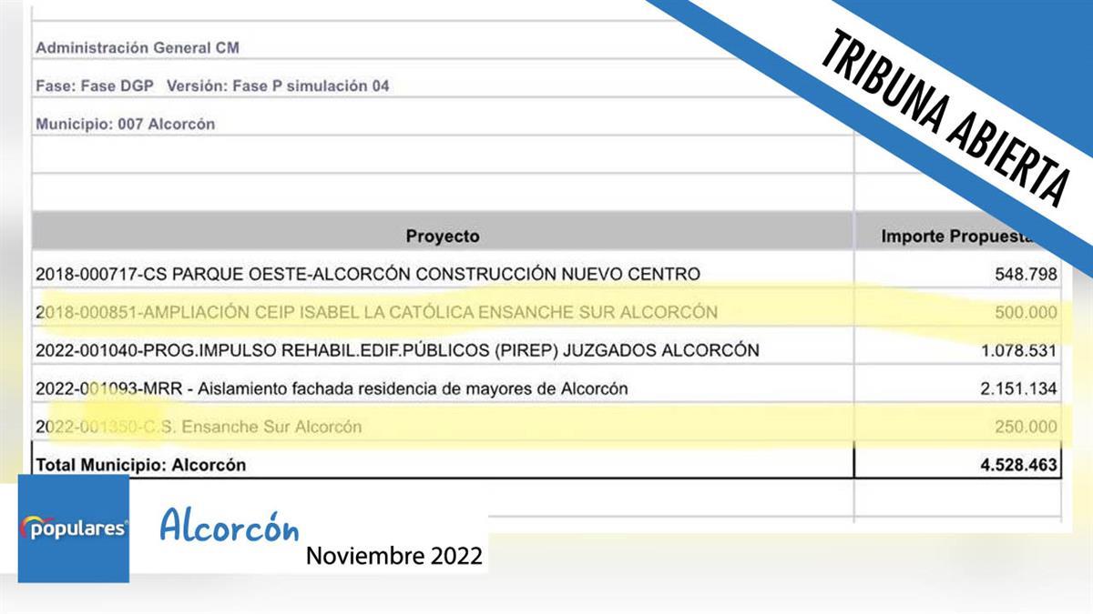 Ayuso pone en marcha nuevas inversiones en Alcorcón 
