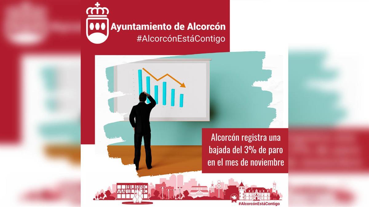 La reducción del desempleo alcanza el 3%