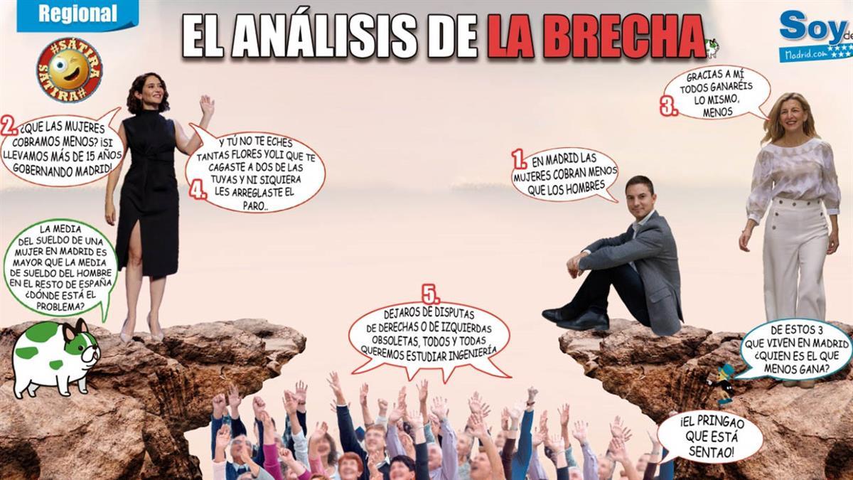 Con un 23,94% menos de retribuciones, las mujeres madrileñas son las que más alejadas están en sueldos de los hombres