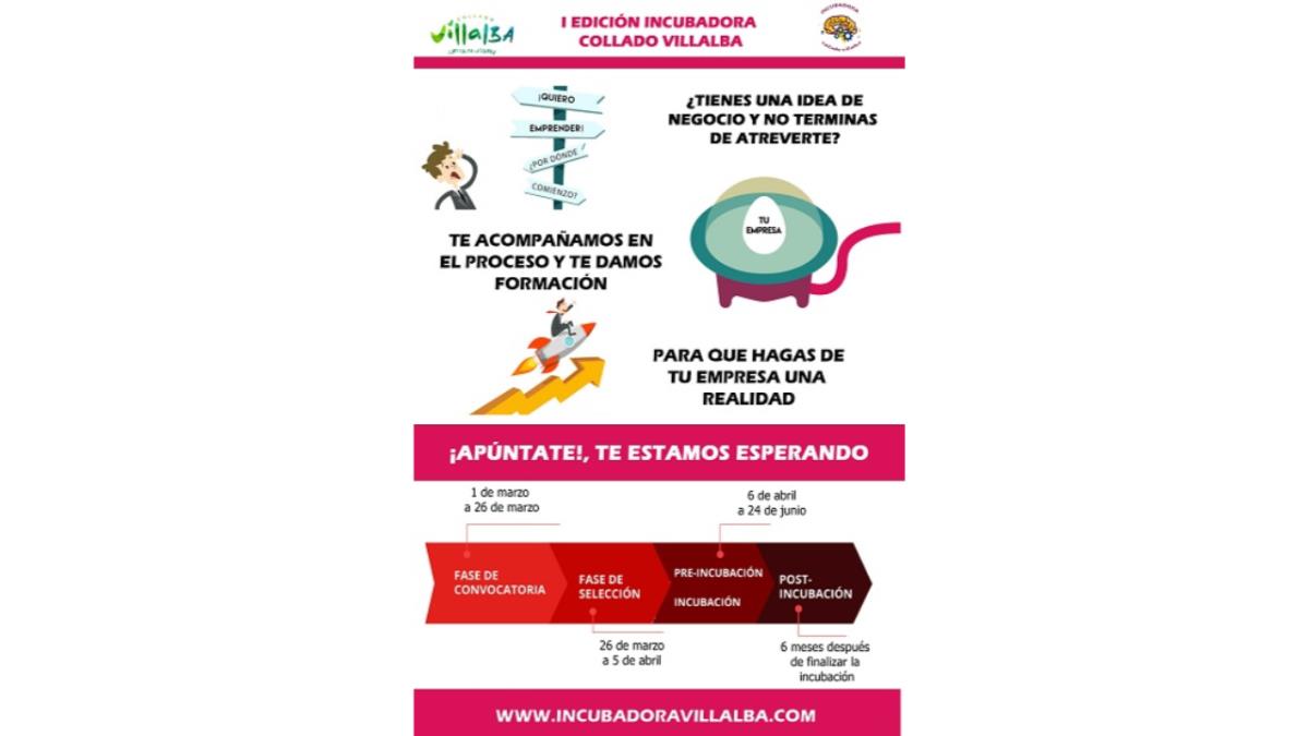 El Ayuntamiento de Collado Villalba lanza esta iniciativa con el objetivo de reactivar la economía