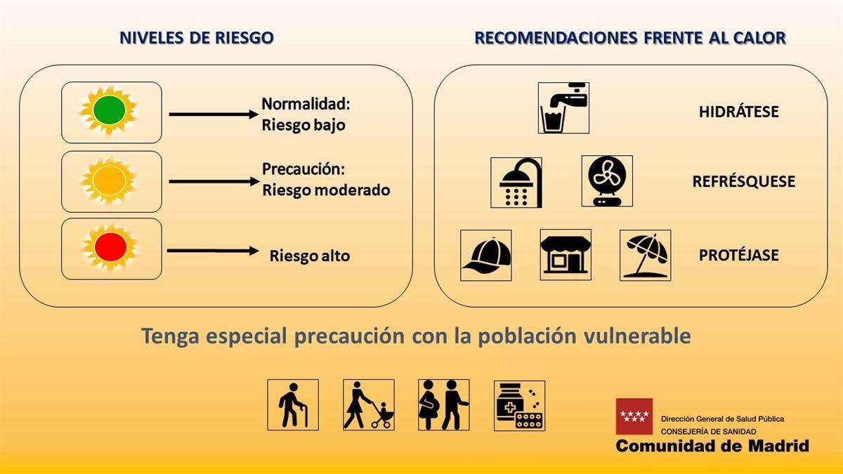 La concejala Ruth Poderoso ha recibido varios kits del Plan de Actuación ante episodios de altas temperaturas